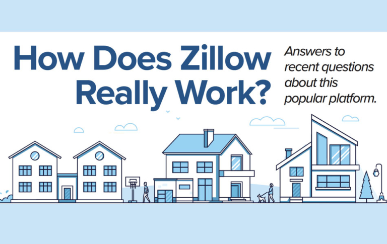 how-does-zillow-really-work-your-questions-answered